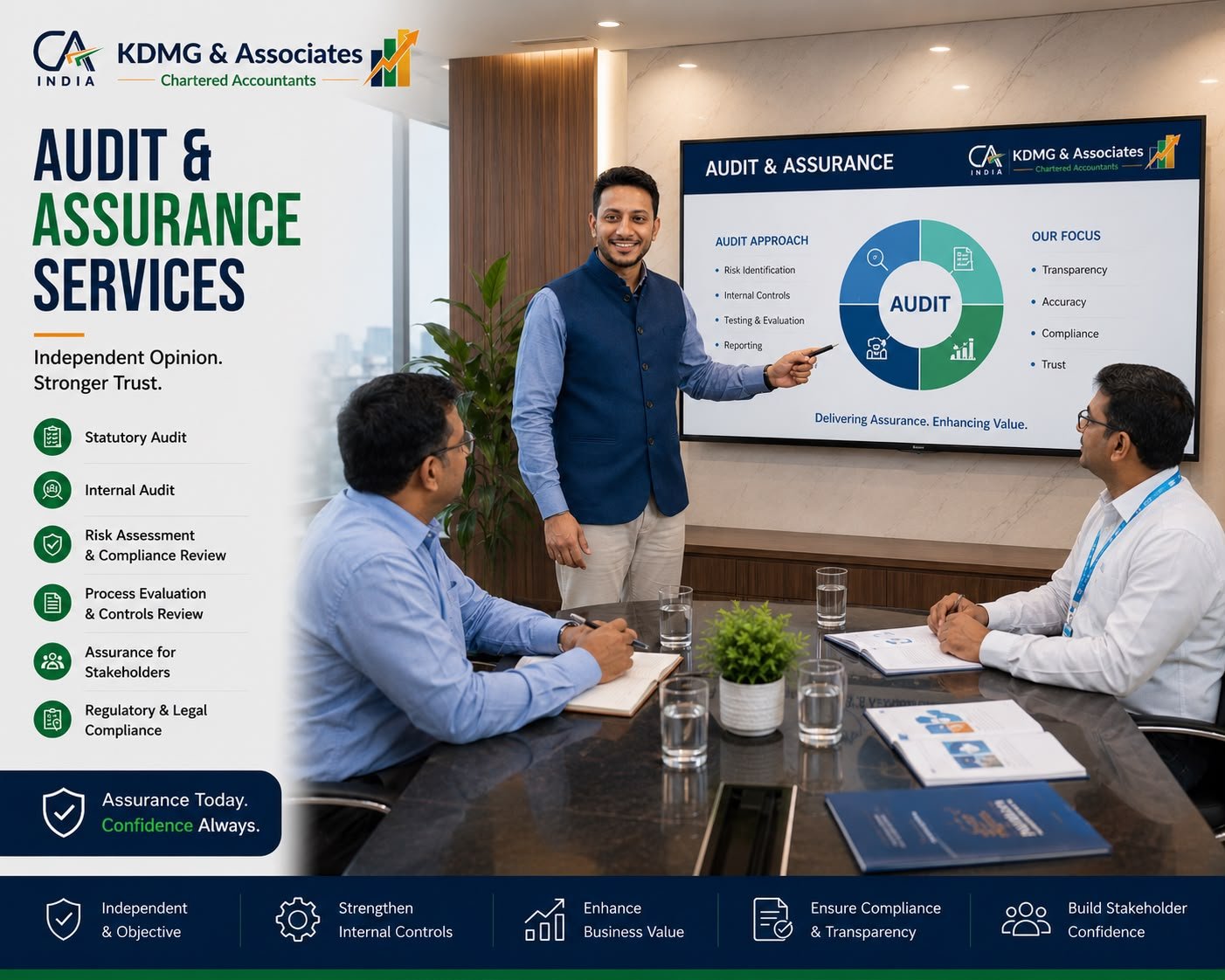 Audit and Assurance Services in Rohini Delhi